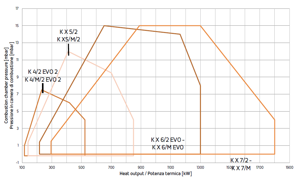 K%20X4-K%20X7.png